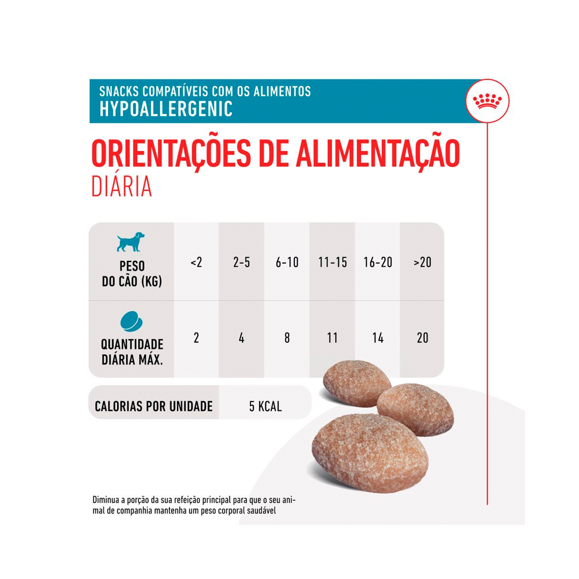 ROYAL CANIN SNACK HYPOALLERGENIC CAO - 230GR