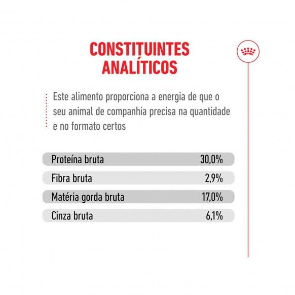 ROYAL CANIN CAT AGEING +11 - 2KG